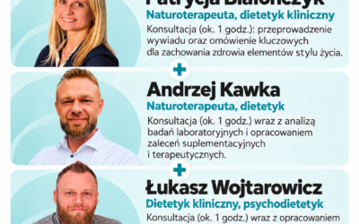 WIELKI POWRÓT KONSULTACJI ON-LINE!! Do końca października – PROMOCJA